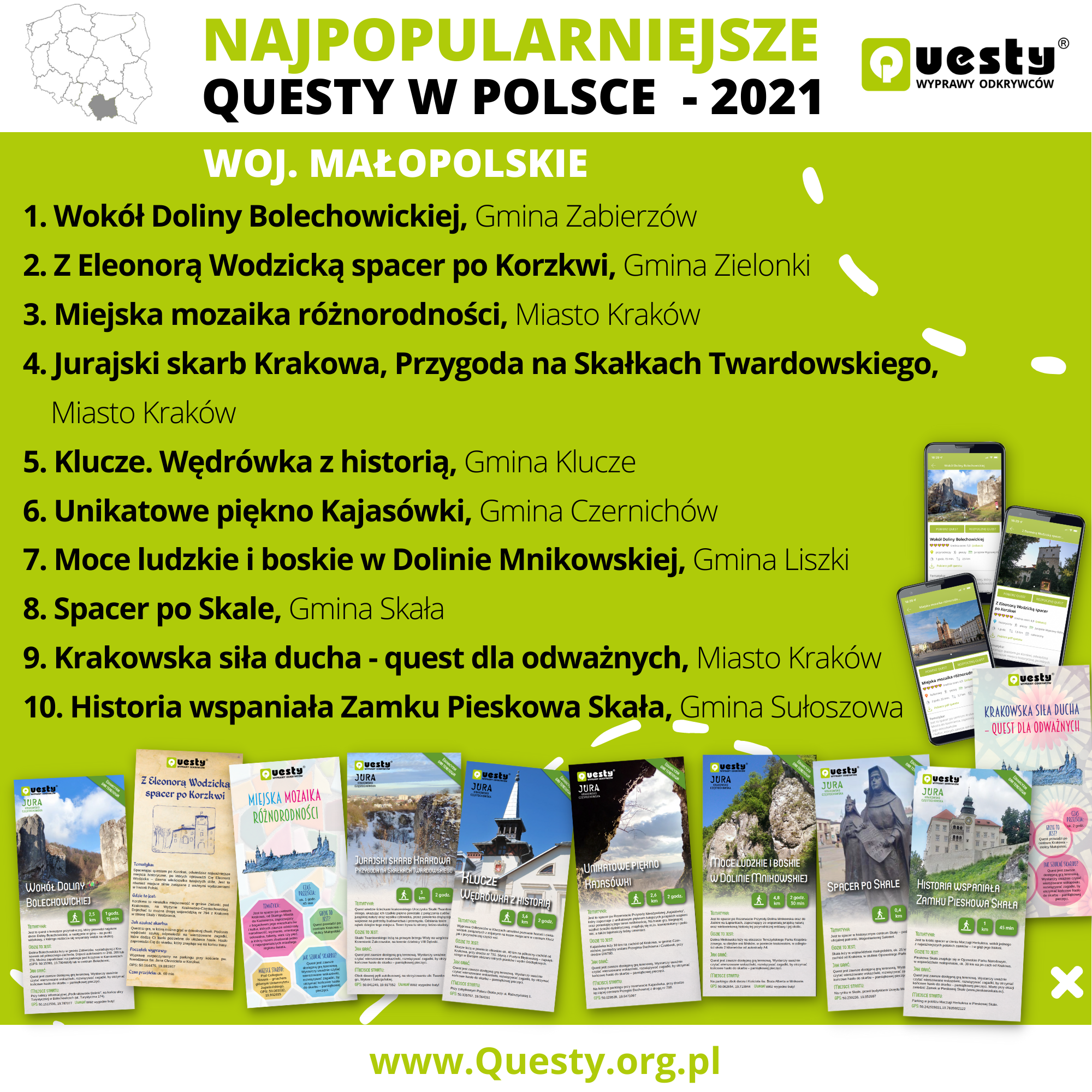 Najpopularniejsze questy w Polsce 2021 - woj. małopolskie